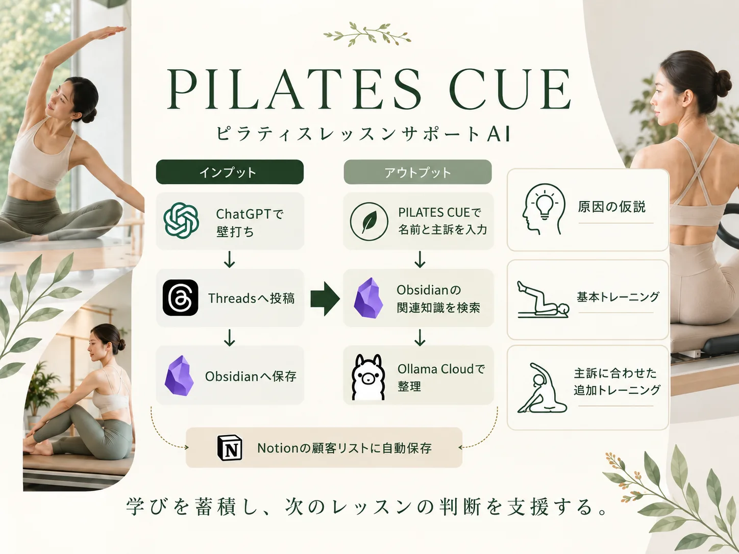 PILATES CUE